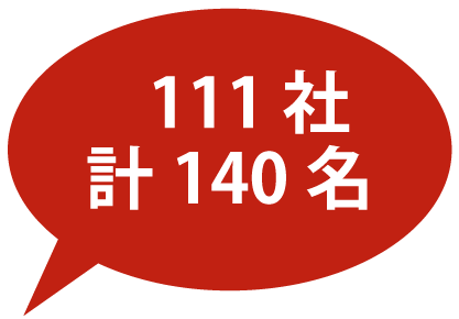 78社計101名