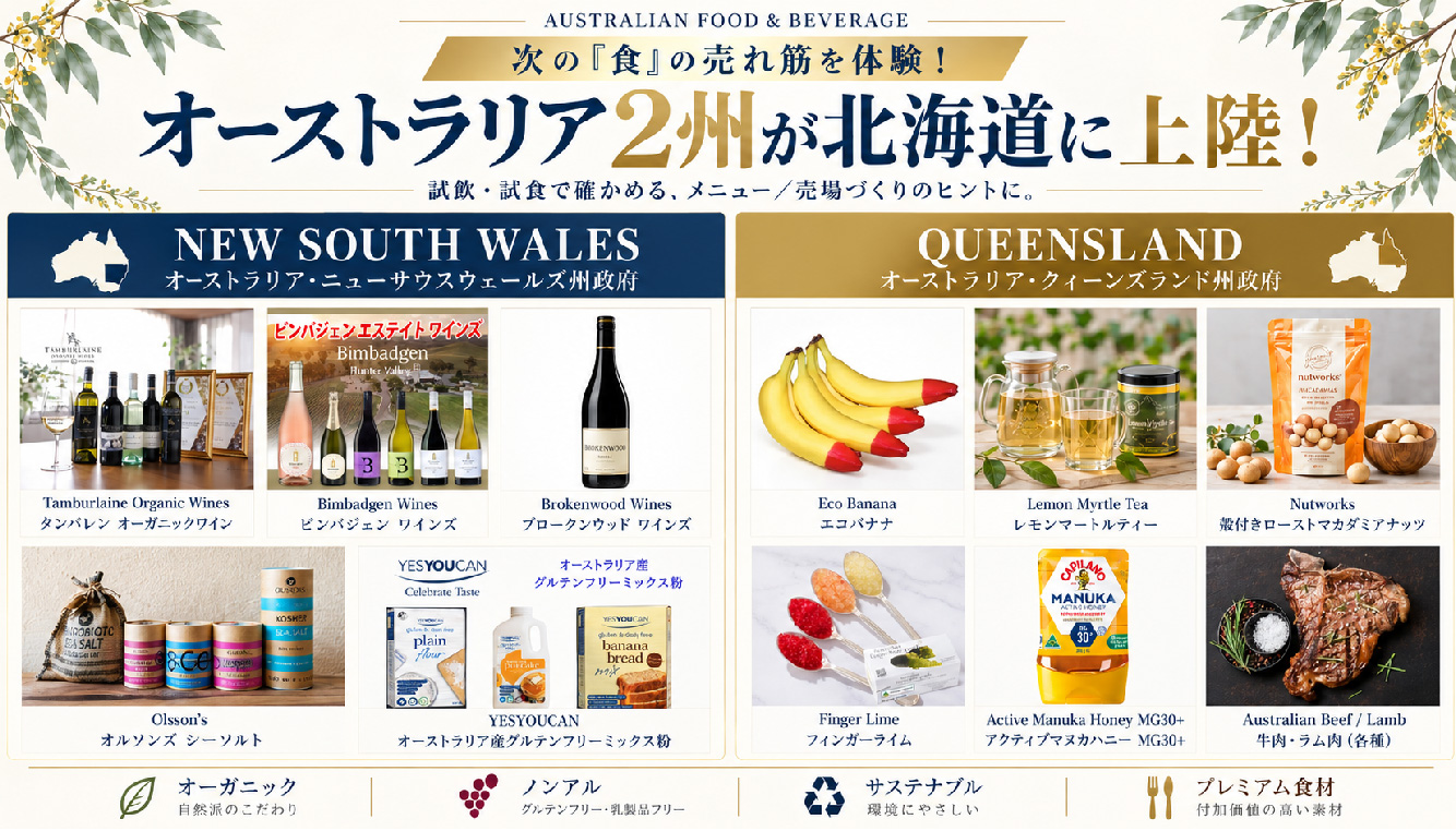 オーストラリア商品出展PR