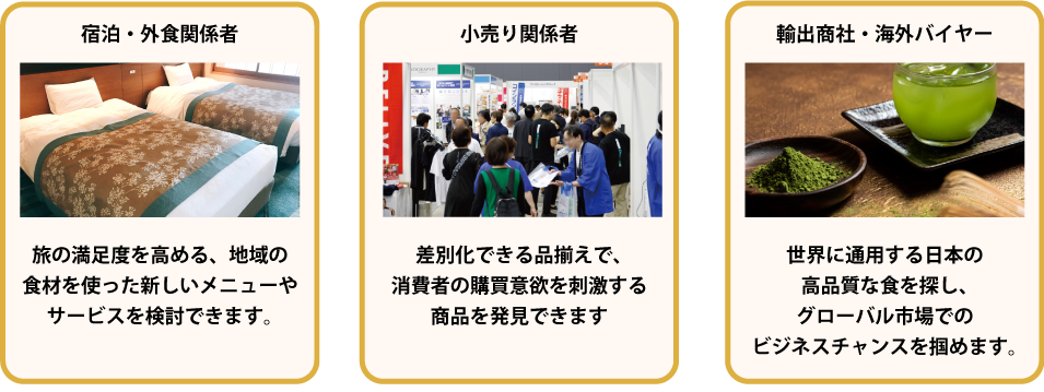 ターゲット別ソリューション