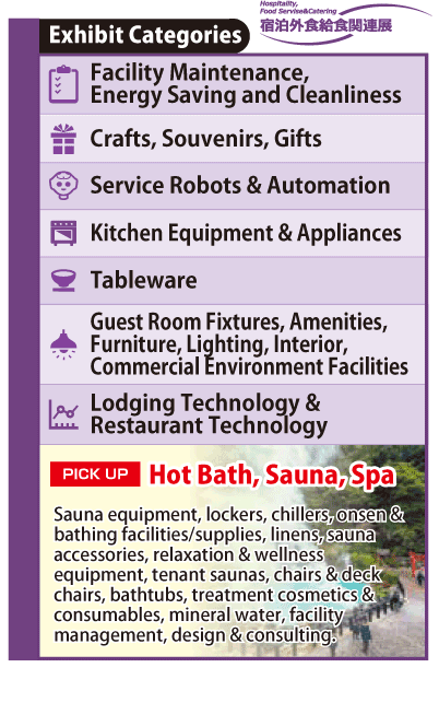 Hospitallty, Food Servise & Catering