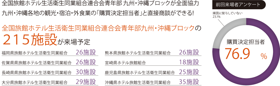 昨年画像