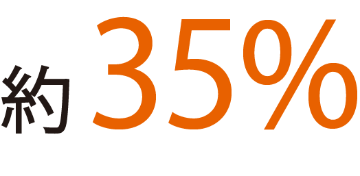 35%